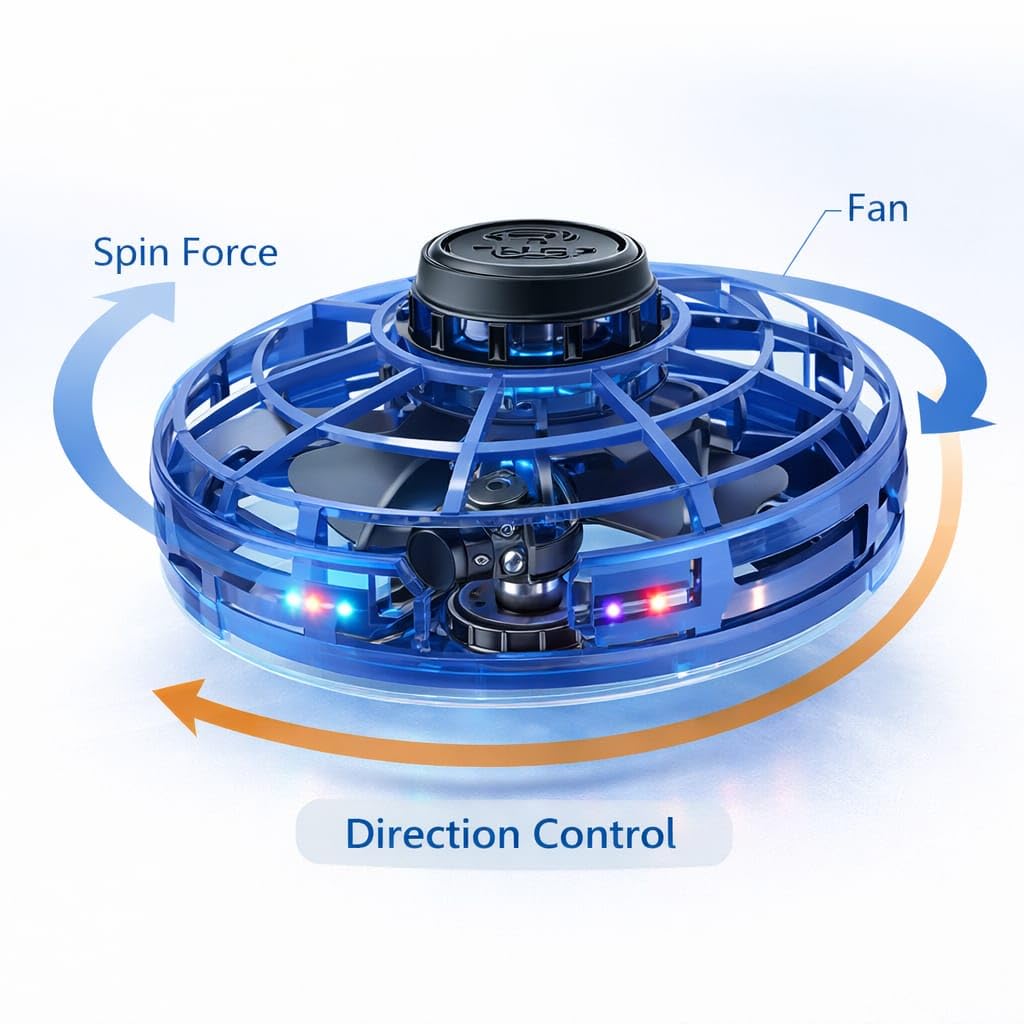 Mini Flying Toys Spinner for Kids - Image 4
