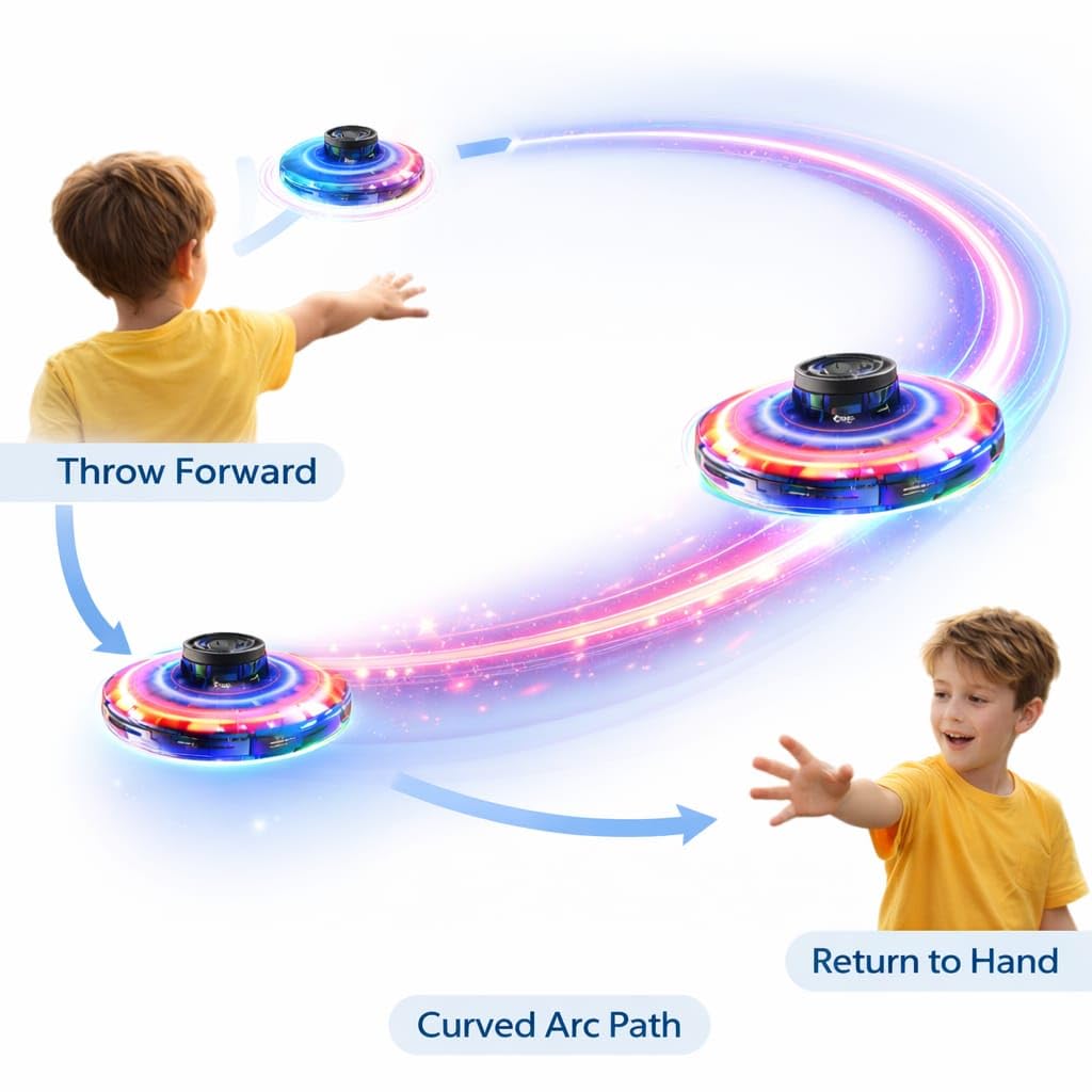 Mini Flying Toys Spinner for Kids - Image 5